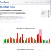 Rank Risk Index Google SERP Fluctuations